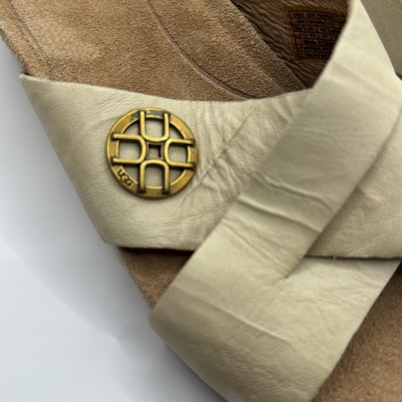 NWOB UGG Women's Lyra Wedge Sandal Size 8 - Picture 7 of 14